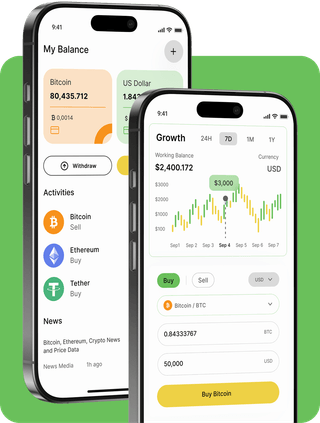 Brightlinegazette 2026 Platform trading platform with live market data