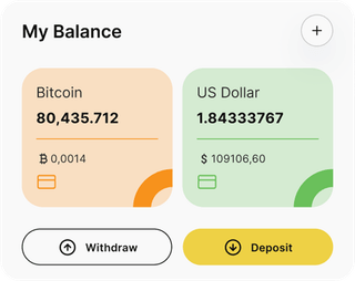 Brightlinegazette 2026 Platform automated trading solution — dashboard overview